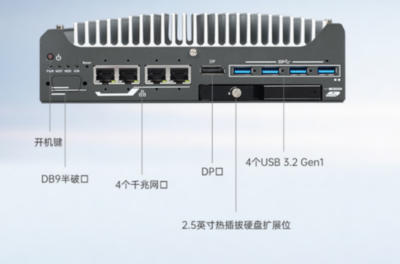 加裝雷達掃描巡檢的無人駕駛車載工控機方案 提升計算機系統服務效能